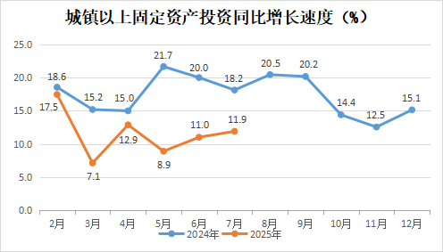 永利皇宫
