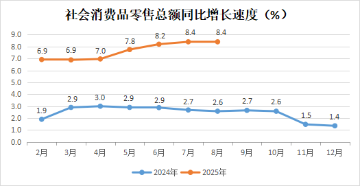 永利皇宫