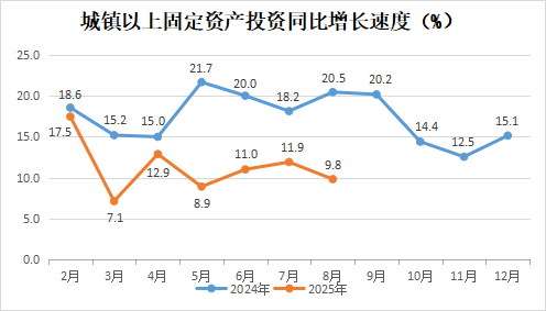 永利皇宫