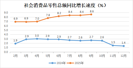 永利皇宫