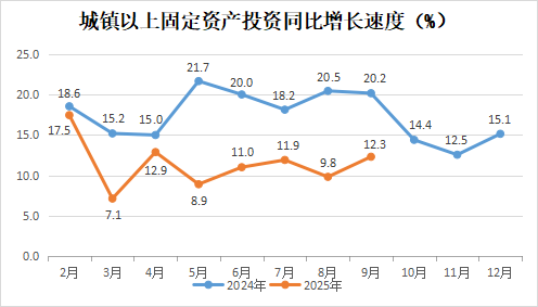 永利皇宫
