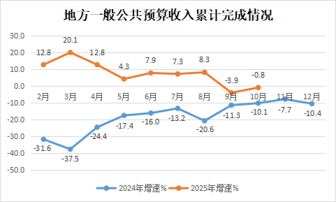 永利皇宫