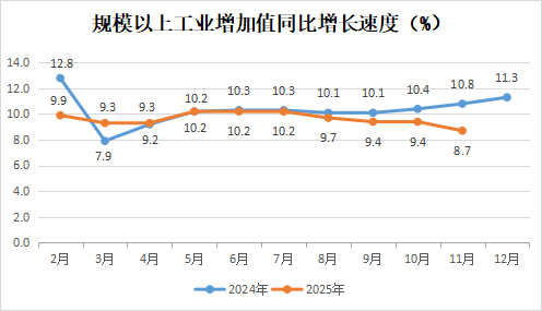 永利皇宫