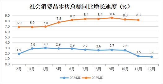 永利皇宫