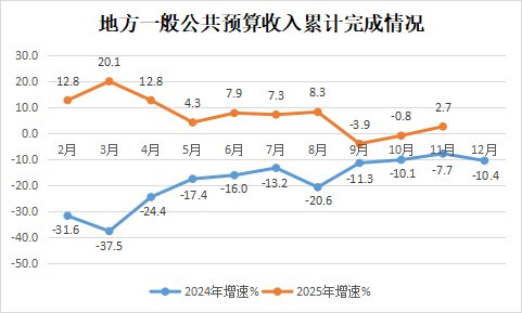 永利皇宫