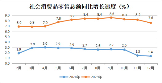 永利皇宫