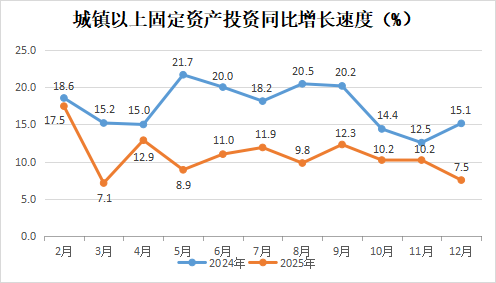 永利皇宫