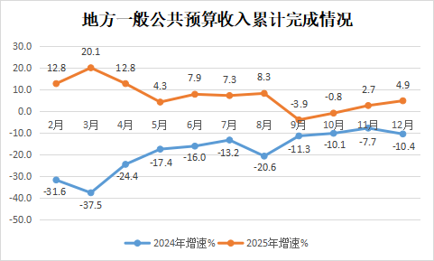 永利皇宫