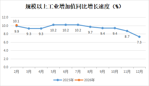 永利皇宫