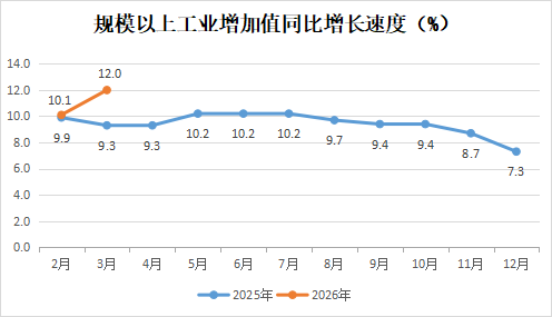 永利皇宫