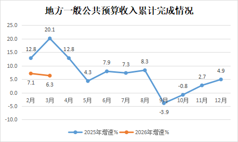 永利皇宫
