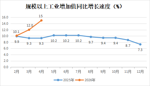 永利皇宫