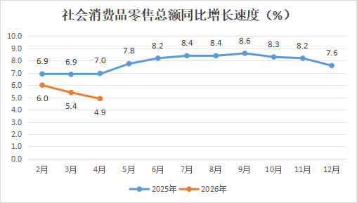 永利皇宫