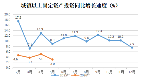 永利皇宫