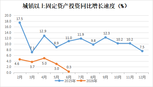 永利皇宫