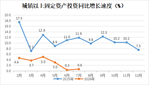 永利皇宫