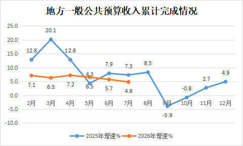 永利皇宫