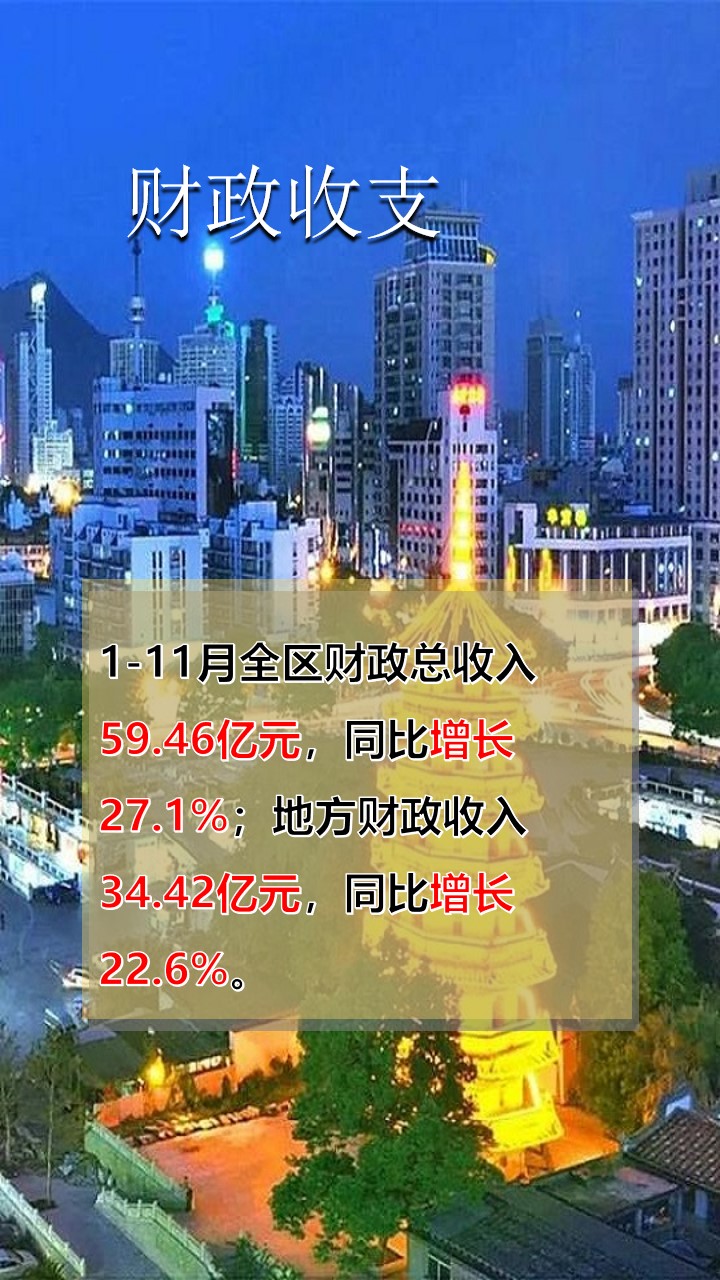 永利皇宫
