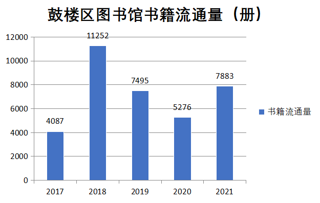 永利皇宫