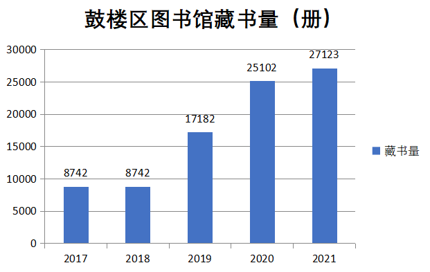 永利皇宫