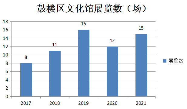 永利皇宫