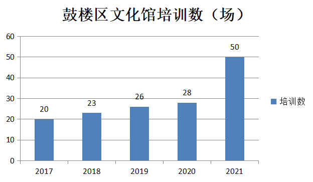 永利皇宫