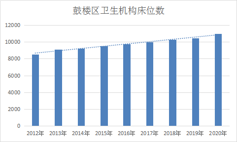 永利皇宫