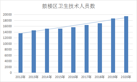 永利皇宫