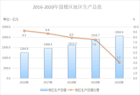 永利皇宫