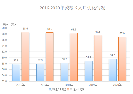 永利皇宫