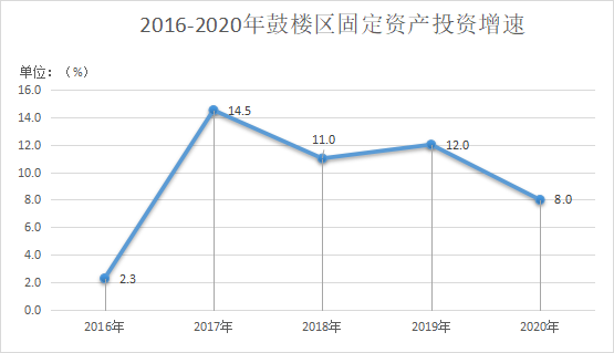 永利皇宫