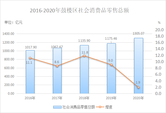 永利皇宫