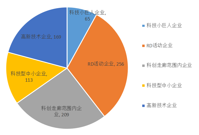 永利皇宫