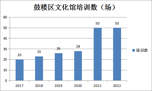 永利皇宫