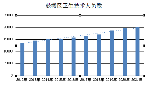 永利皇宫