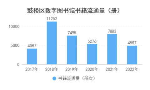 永利皇宫
