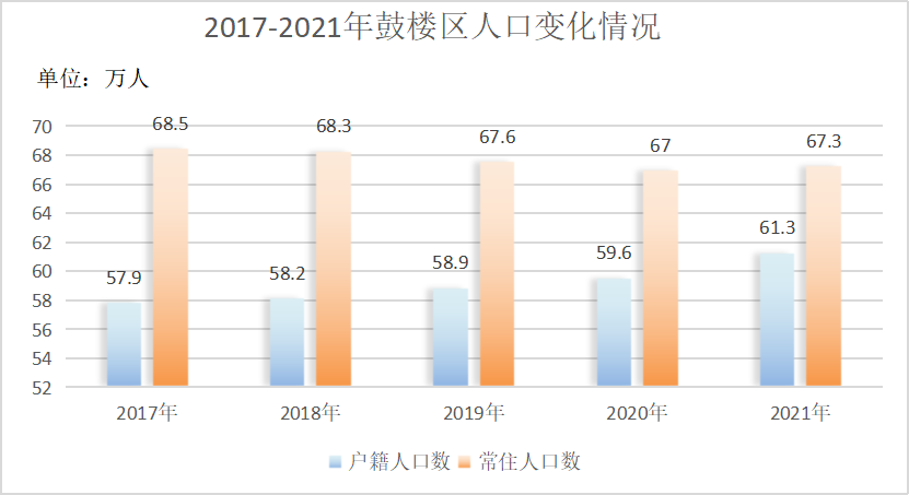 永利皇宫
