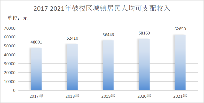 永利皇宫