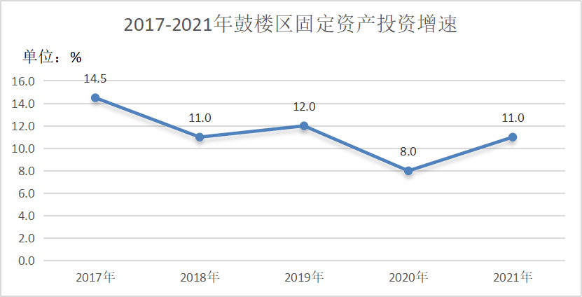 永利皇宫