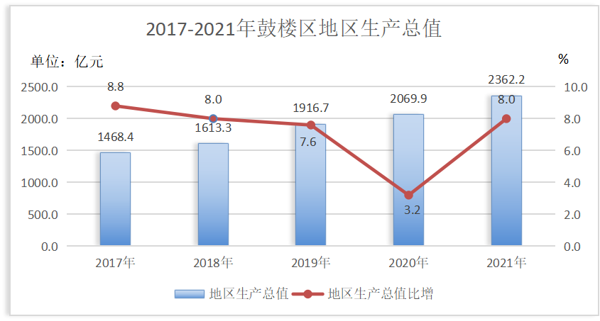 永利皇宫