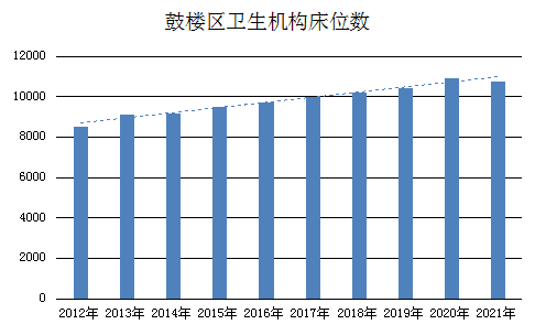 永利皇宫