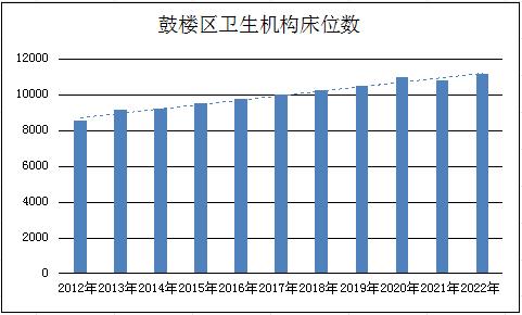 永利皇宫