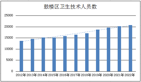 永利皇宫