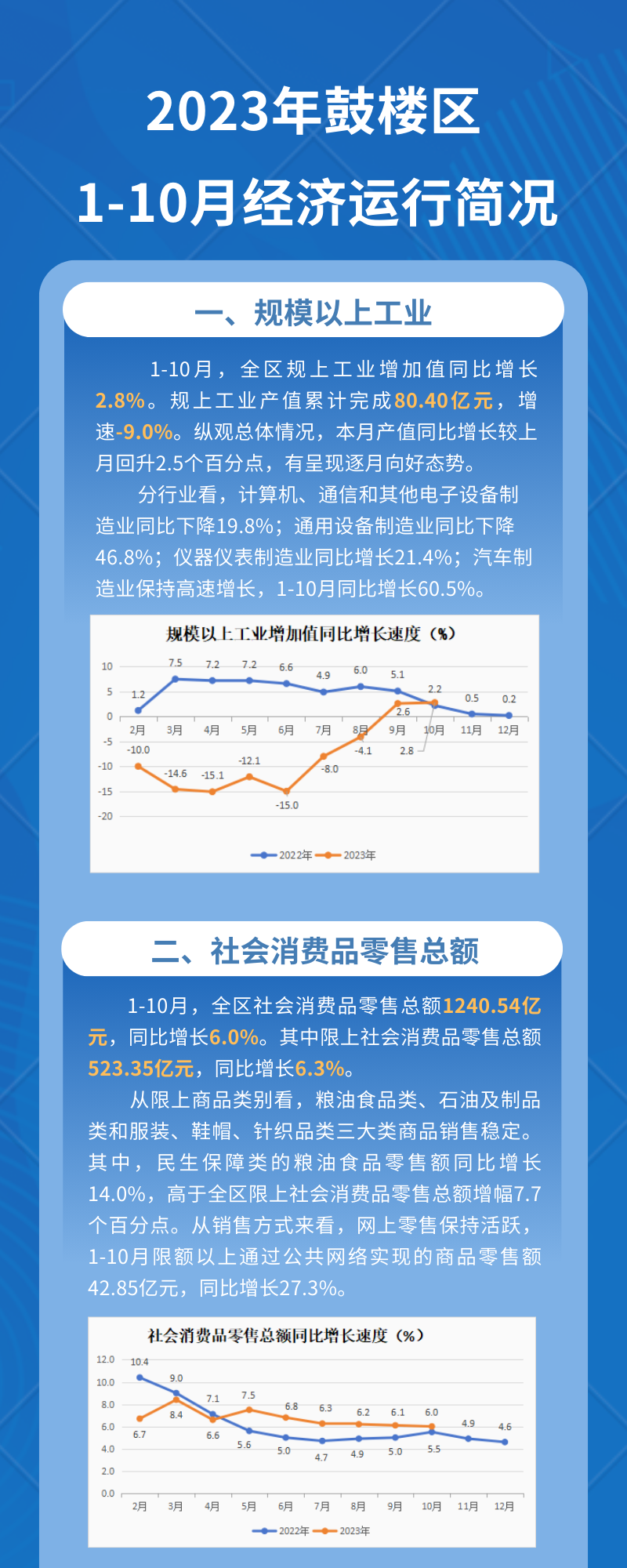 永利皇宫