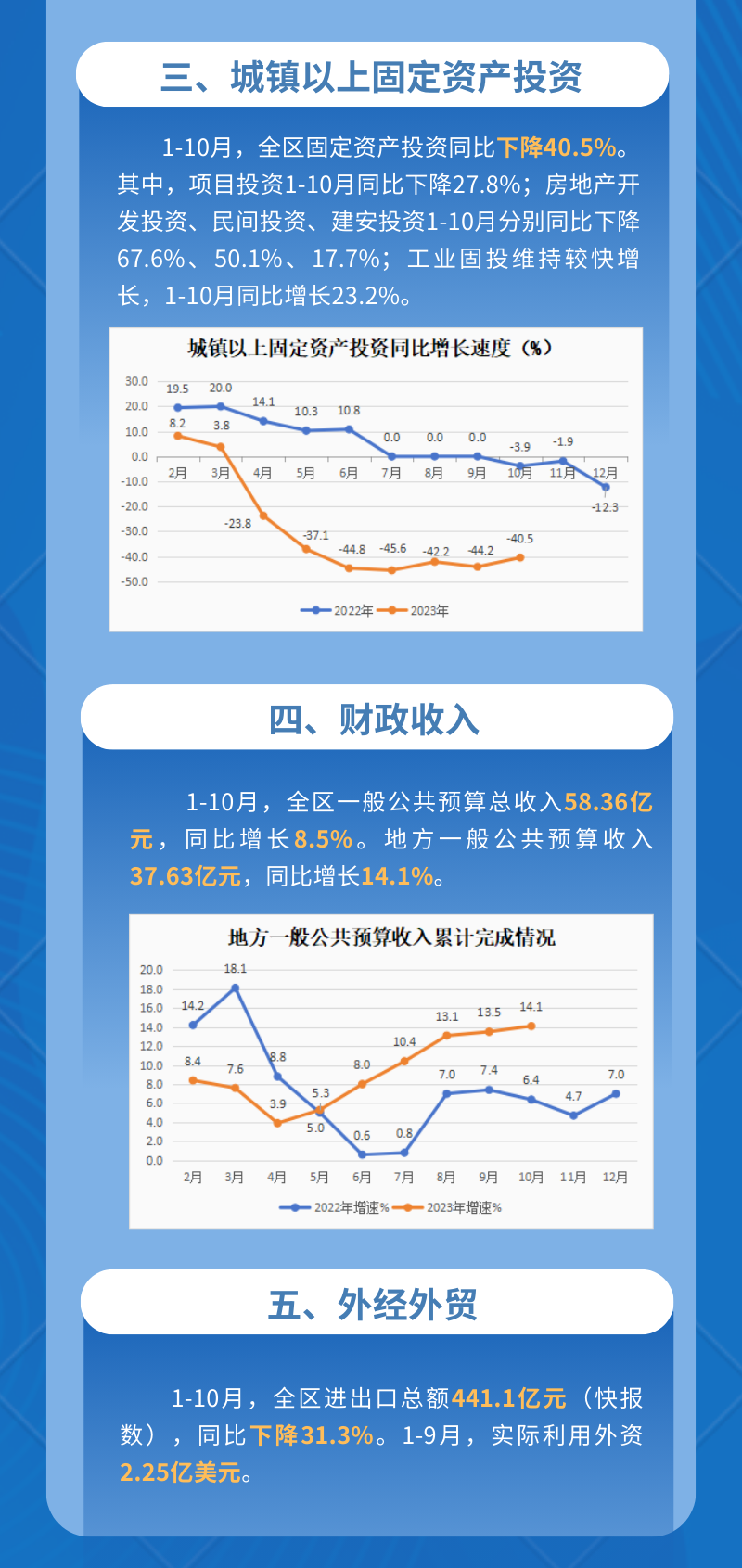 永利皇宫