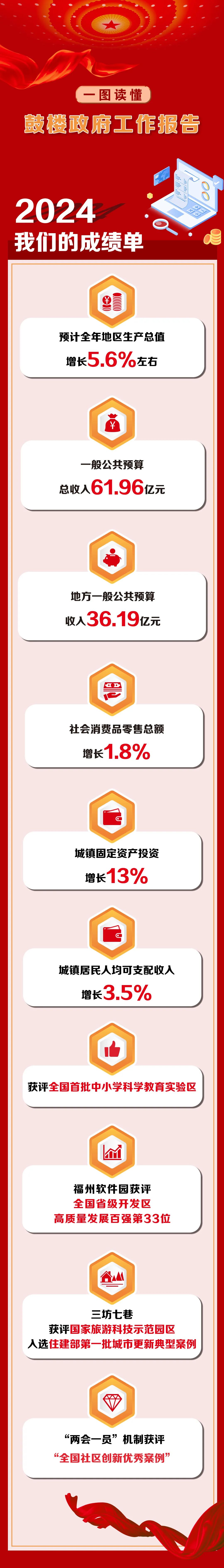 永利皇宫