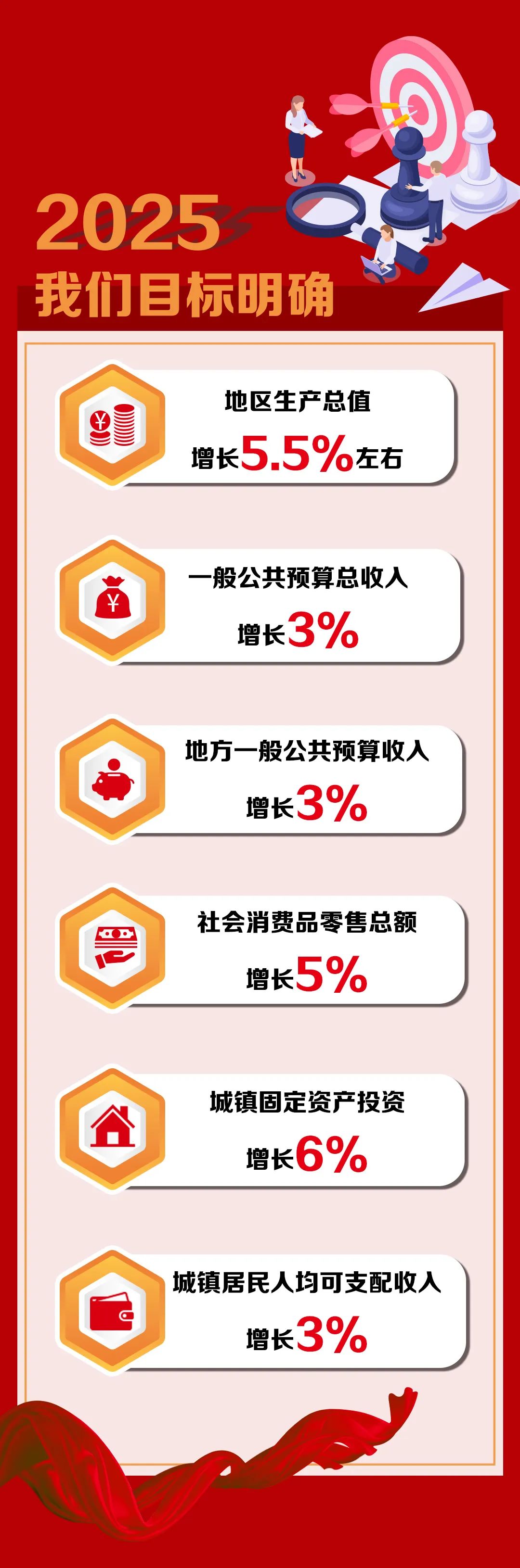 永利皇宫