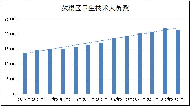 永利皇宫