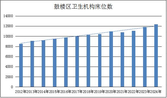 永利皇宫