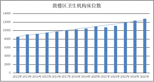 永利皇宫